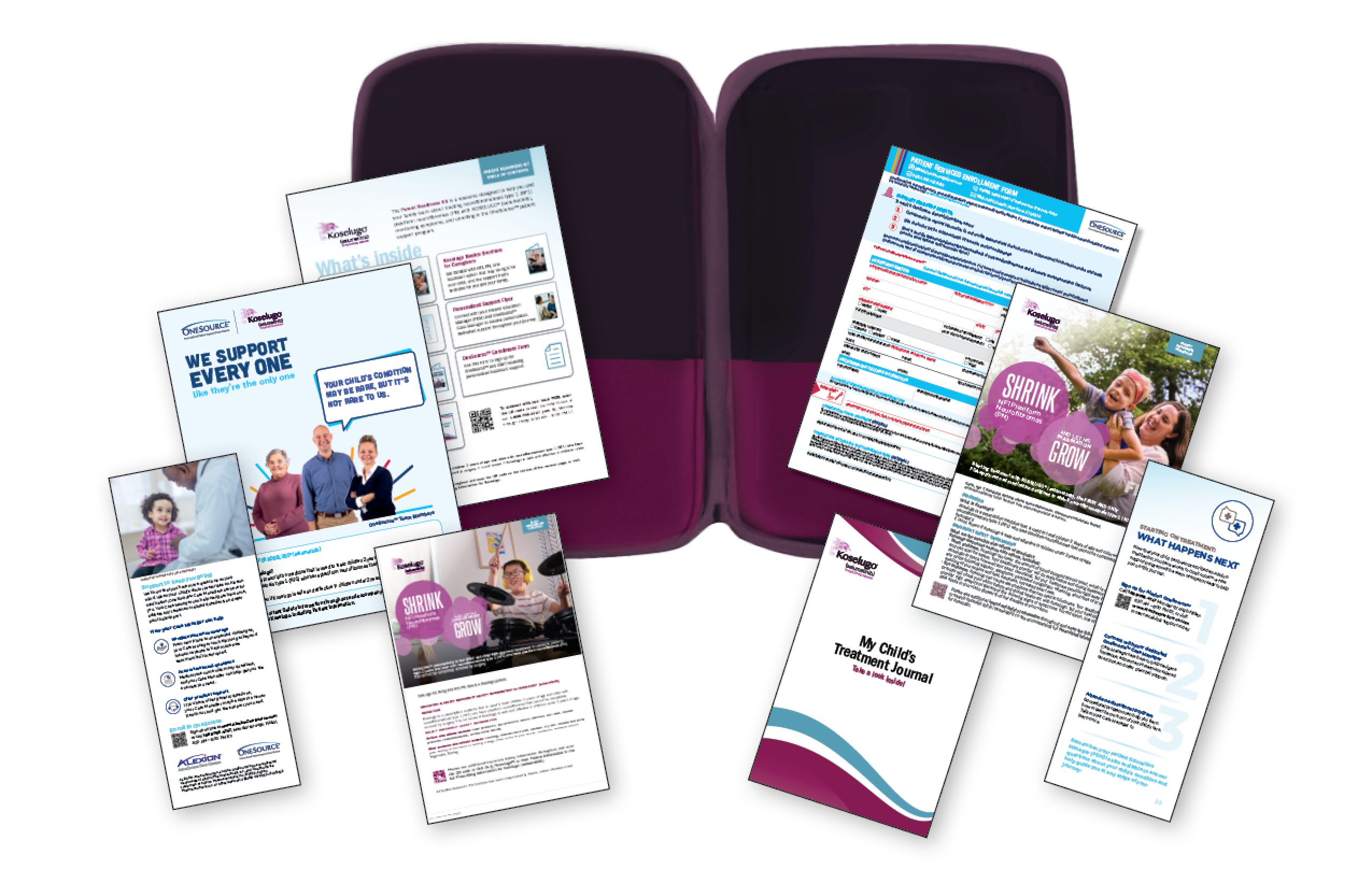 Parent Readiness Kit: Table of Contents,  OneSource^TM Brochure, Personalized  Support Flyer, Basics Brochure for  Caregivers, OneSource^TM Enrollment  Form, Parent Readiness Workbook, Next  Steps After Starting Flyer, Koselugo  Treatment Tracking Journal